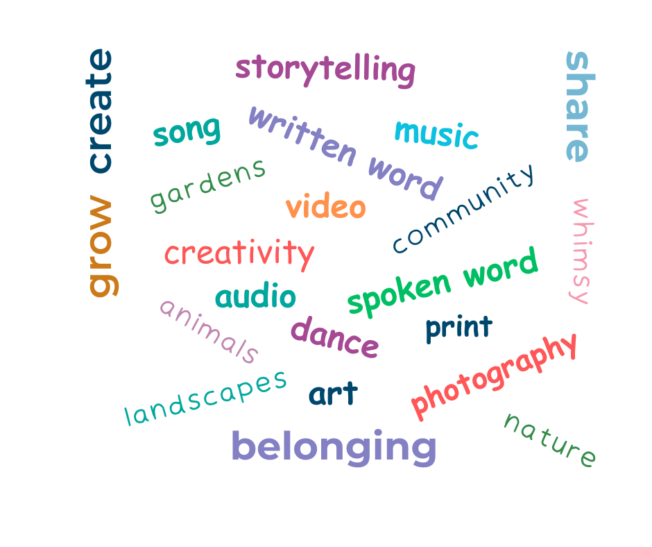 TUYS word salad image no logo or background colour NED_RA CSGB